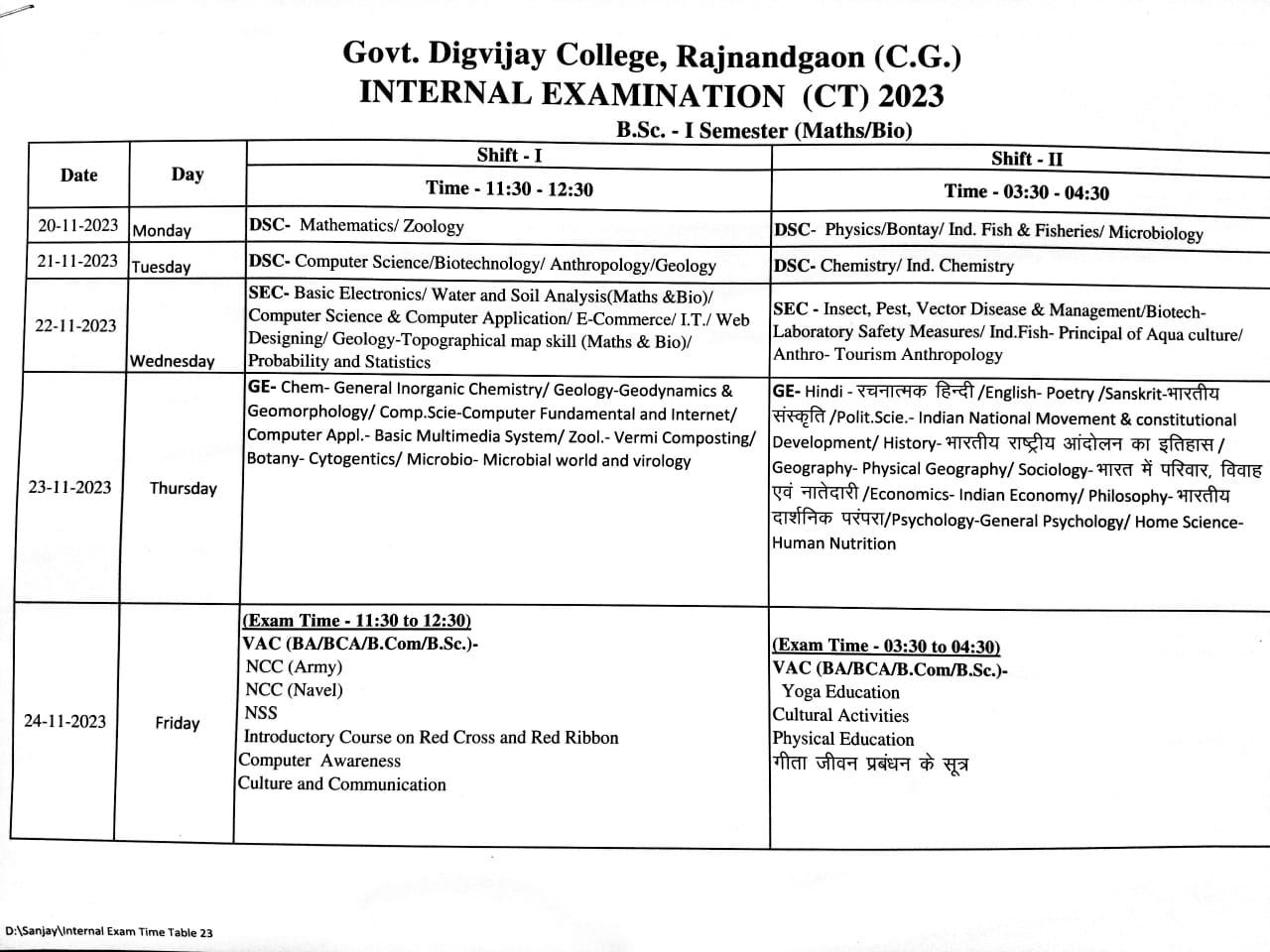 Govt. Digvijay Autonomous College